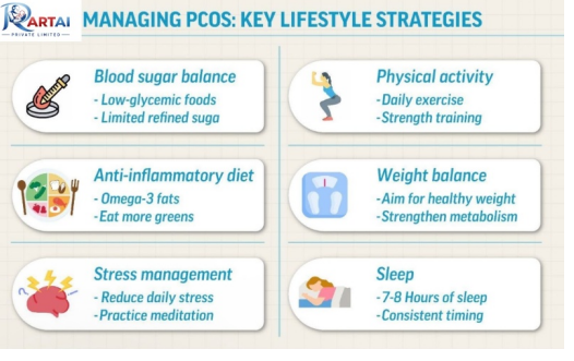 Managing PCOS: Key Lifestyle Strategies